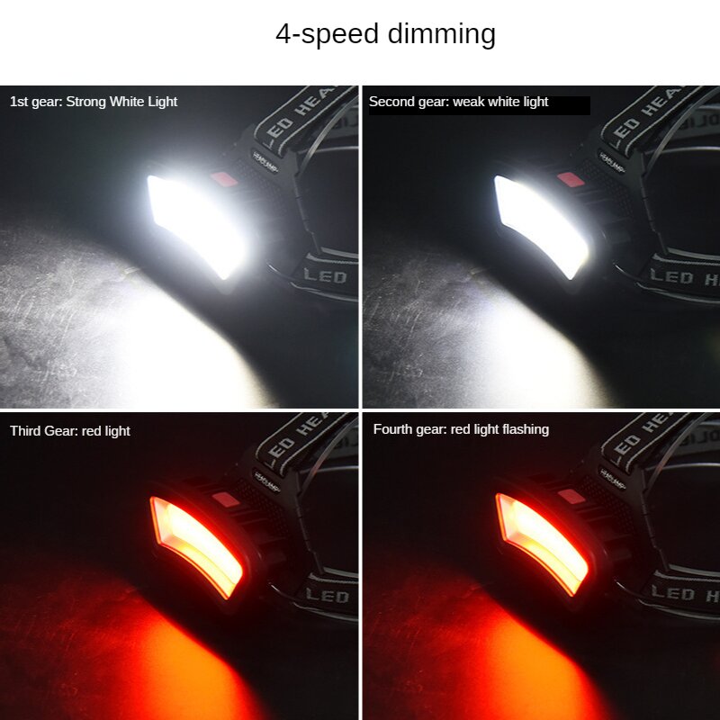 Cob led farol usb recarregável - Outdoor Adventure Zone avaliação e preço