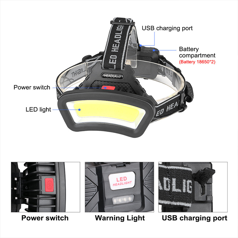 Cob led farol usb recarregável - Outdoor Adventure Zone avaliação e preço